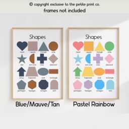 Shapes Nursery Wall Art -- Kids Learning Poster, Educational Print, Playroom Decor, Classroom Art, Unframed - thumbnail 3