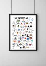 60Th Birthday Gift Born in 1966 The Road To 60 UK History Milestone A4 A3 Personalised Print - thumbnail 1