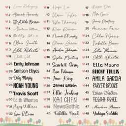 Embroidered Baby Name Blanket - Personalized Knit Infant Shower Gift Custom Newborn Cozy Wrap - thumbnail 4