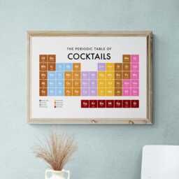 Cocktails Periodic Table Print, Poster Wall Art, Gifts - thumbnail 2