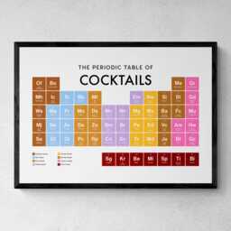 Cocktails Periodic Table Print, Poster Wall Art, Gifts - thumbnail 1
