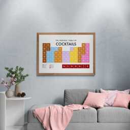 Cocktails Periodic Table Print, Poster Wall Art, Gifts - thumbnail 3