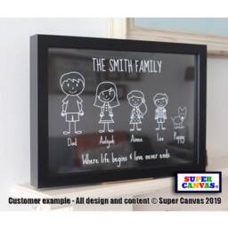 Family Stick Man Portrait Framed Print Unique Best Friend Mum Dad Wife Husband Couple Birthday Mothers Day Wedding Gift - thumbnail 2