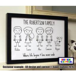 Family Stick Man Portrait Framed Print Unique Best Friend Mum Dad Wife Husband Couple Birthday Mothers Day Wedding Gift - thumbnail 1