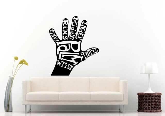 Palm Wrist Thumb Pinky Ring Middle Index Fingers Hand Body Words Diy Wall Stickers Decals Vinyl Mural Decor Art L2179 - image 1