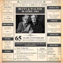 65Th Anniversary Blue Sapphire Year Personalised Wedding Memory Art UK Made Photo Gift Poster - thumbnail 2