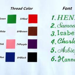 Navy Whale Baby Blanket, Personalized Minky Dot Blanket - thumbnail 3