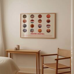 Evolution Of Basketball Art Print Sports Gallery Wall Decor - thumbnail 2