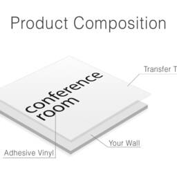 Conference Room Vinyl Wall Decal Modern Office Decor - thumbnail 4