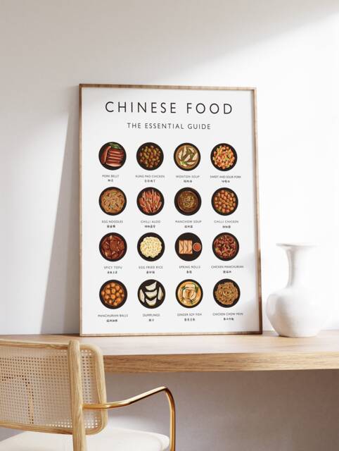 Chinese Food Art Print, Cuisine Wall Art, Poster, Cooking Gift, Kitchen Retro Gift A1/A2/A3/A4 - image 1