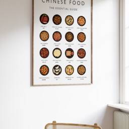 Chinese Food Art Print, Cuisine Wall Art, Poster, Cooking Gift, Kitchen Retro Gift A1/A2/A3/A4 - thumbnail 3