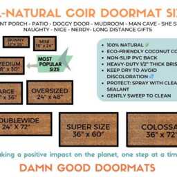 stepbrothers Funny Doormat House Of Learned Doctors Meme Design - thumbnail 2