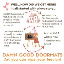 stepbrothers Funny Doormat House Of Learned Doctors Meme Design - thumbnail 3