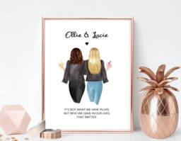 Best Friend Gift Print, Birthday, Friend Personalised, Keepsake, Print For Friend, Portrait Who We Have - thumbnail 1