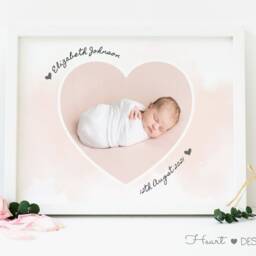 Personalised Baby Photo Collage Print, Keepsake Wall Art - A2 - thumbnail 3