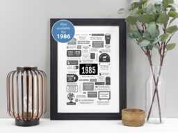 Personalized 40th Birthday Poster Gift For Him - Husband, Son, Or Brother With Custom Name