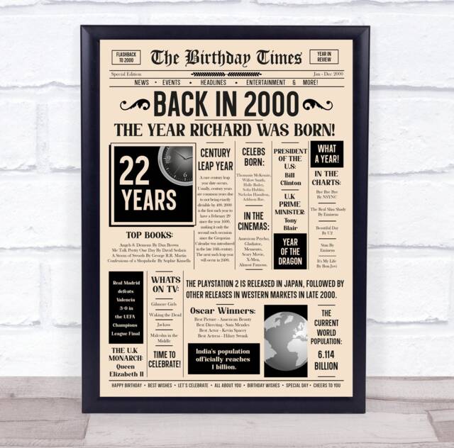2000 Newspaper Any Age Year You Were Born Birthday Facts Personalised Gift Print - image 1
