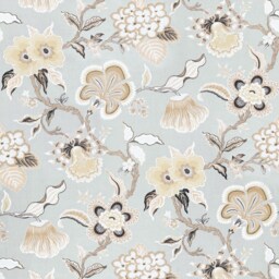 Schumacher Mineral Hot House Floral Decorative Pillow Covers 18x18, 20x20 Or 22x22 Rmt - thumbnail 3