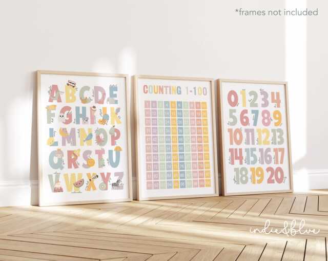 Set Of 3 Pastel Educational Nursery Prints, Pink & Purple Counting 1-100 Print, Alphabet Numbers Chart, Girl Decor, Playroom Prints - image 1