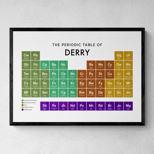 Derry Periodic Table Print, Poster Wall Art, Gifts - image 1