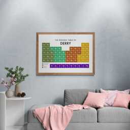 Derry Periodic Table Print, Poster Wall Art, Gifts - thumbnail 3