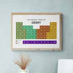 Derry Periodic Table Print, Poster Wall Art, Gifts - thumbnail 2