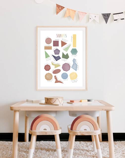 Maths Shapes Nursery Playroom Poster Print, Montessori Homeschool Artwork Decor - image 1