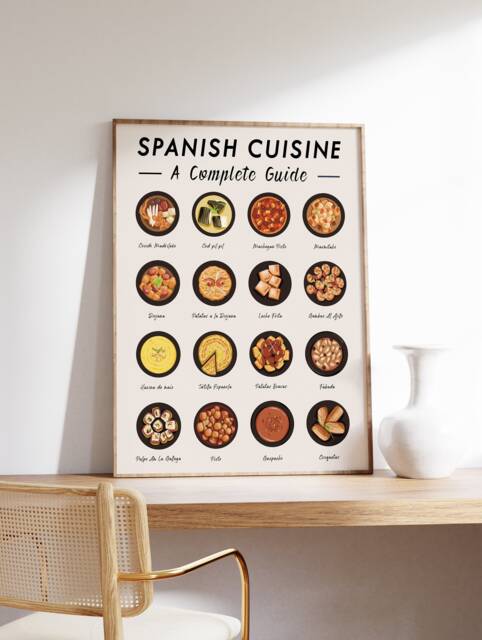 Spanish Food Art Print, Cuisine Wall Art, Poster, Recipe Kitchen Retro Gift A1/A2/A3/A4 - image 1