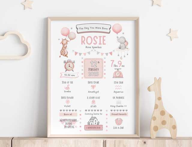 Personalised Day You Were Born Safari Print With Birth Details - Perfect New Baby Girl Or Boy Gift, Christening 1st Birthday Keepsake - image 1