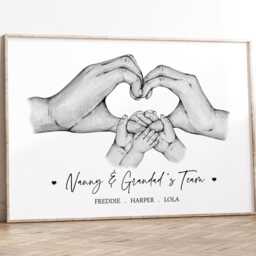 Personalised Grandparent Nan Grandad Print Gift - Up To 5 Children Only Unframed - thumbnail 3