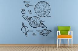 Space Solar System Planets Stars Earth Sun Moon Mars Venus Mercury Neptune Jupiter Wall Room Vinyl Mural Art Decor Decal Sticker L1647 - thumbnail 1