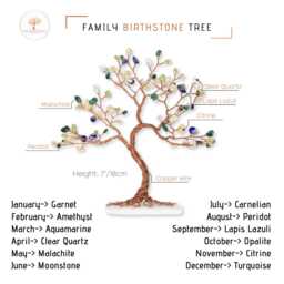 Custom Family Birthstone Tree, Personalized Tree Of Life - thumbnail 3