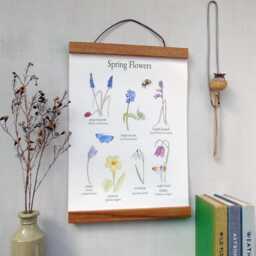 Spring Flower Canvas Wall Hanging - Botanical Art Floral School Poster Gallery Floral Print Botanical - thumbnail 3