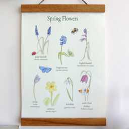 Spring Flower Canvas Wall Hanging - Botanical Art Floral School Poster Gallery Floral Print Botanical - thumbnail 2