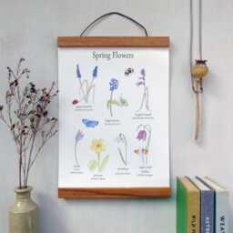 Spring Flower Canvas Wall Hanging - Botanical Art Floral School Poster Gallery Floral Print Botanical - thumbnail 4