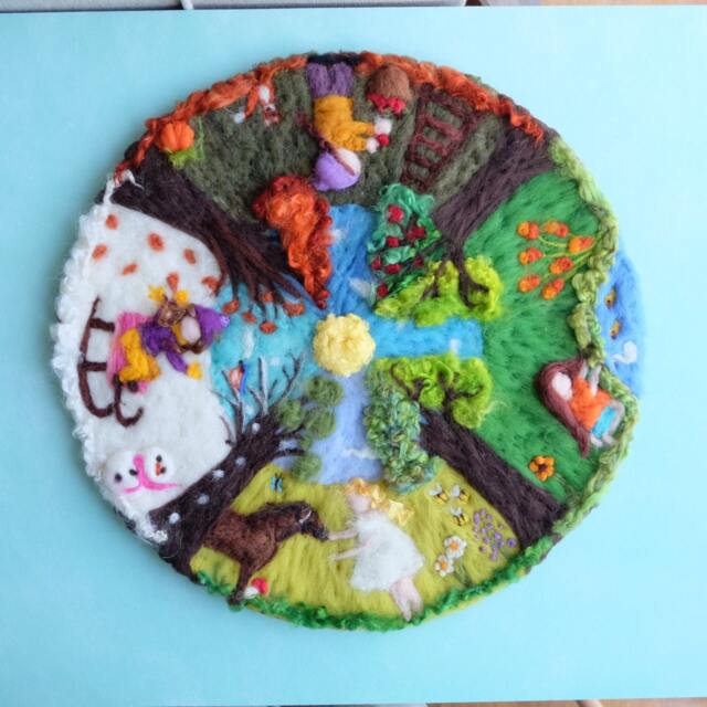 4 Seasons Circle, Waldorf Art, Season Table, Nature -Table, Season Stained Glass, Wall Hanging - image 1