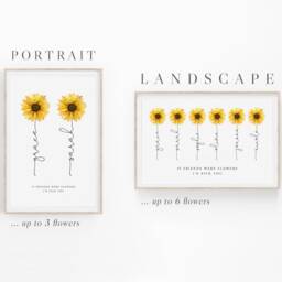 Mothers Day Gift, Mother Personalised Mum Print, Mother's Gift For Nanny, Mum's Birthday, Daughter Christmas Cp - thumbnail 3