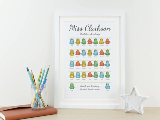 Personalised Class Names Backpack Print - End Of Term Teacher Gift From Nursery Preschool School Leavers Keepsake Va158 - image 1