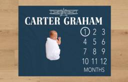 Airplane Baby Milestone Blanket Personalized Monthly Custom Aviation Shower Gift For New Mom Keepsake One Year - thumbnail 1