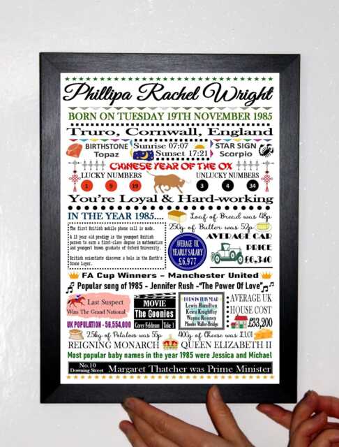 Personalised Birthday Day & Year You Were Born Print Historical Facts, Keepsake Gift - image 1
