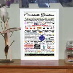 Personalised Birthday Day & Year You Were Born Print Historical Facts, Keepsake Gift - thumbnail 3