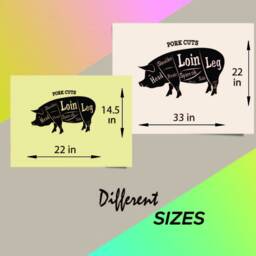 In-Style Decals Wall Vinyl Decal Home Decor Art Sticker Pork Cuts Butcher Shop Meat Pig Animal Any Room Removable Mural Unique Design 698 - thumbnail 2
