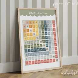 Colourful Multiplication Print, Educational Learning Poster, Times Tables Classroom Decor, Education Montessori Neutral Playroom Prints - thumbnail 2
