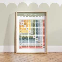 Colourful Multiplication Print, Educational Learning Poster, Times Tables Classroom Decor, Education Montessori Neutral Playroom Prints - thumbnail 3