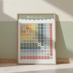 Colourful Multiplication Print, Educational Learning Poster, Times Tables Classroom Decor, Education Montessori Neutral Playroom Prints - thumbnail 1