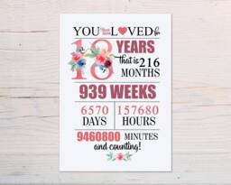 18Th Birthday Keepsake Print Daughter, Granddaughter, Niece - A4 Gift For Her - thumbnail 1