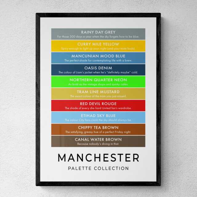 Manchester Funny Colour Palette Print, Poster Wall Art - image 1