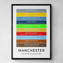 Manchester Funny Colour Palette Print, Poster Wall Art - thumbnail 1