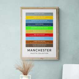Manchester Funny Colour Palette Print, Poster Wall Art - thumbnail 3