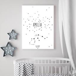 Zodiac Sign Picture, Birth Poster, Poster Zodiac Sign, Christening Gift, Gift - thumbnail 2